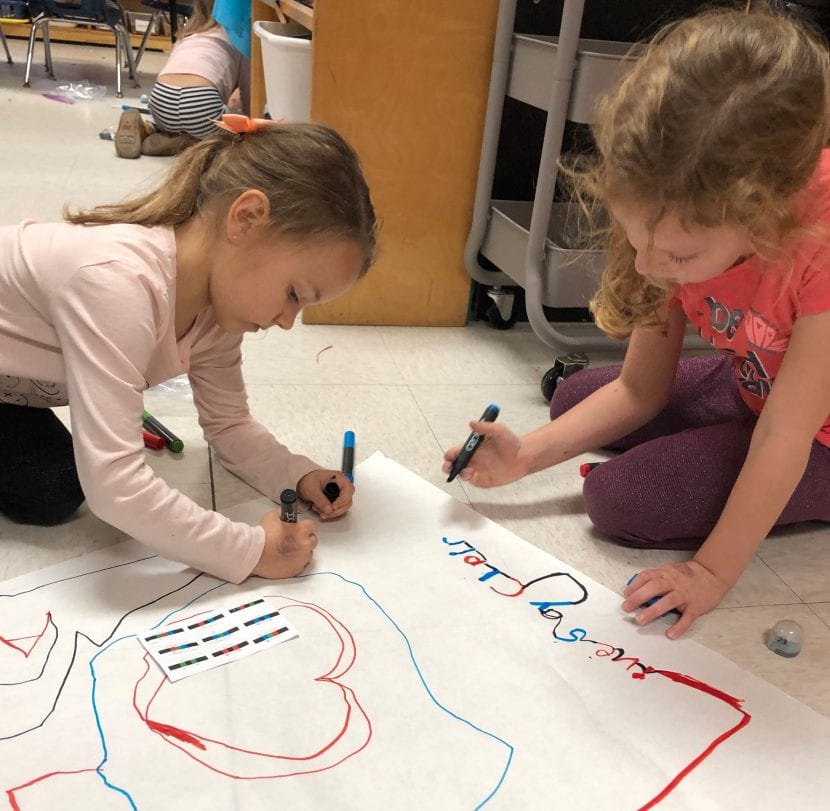Coding with Ozobots in Kindergarten – Tech.Sessions
